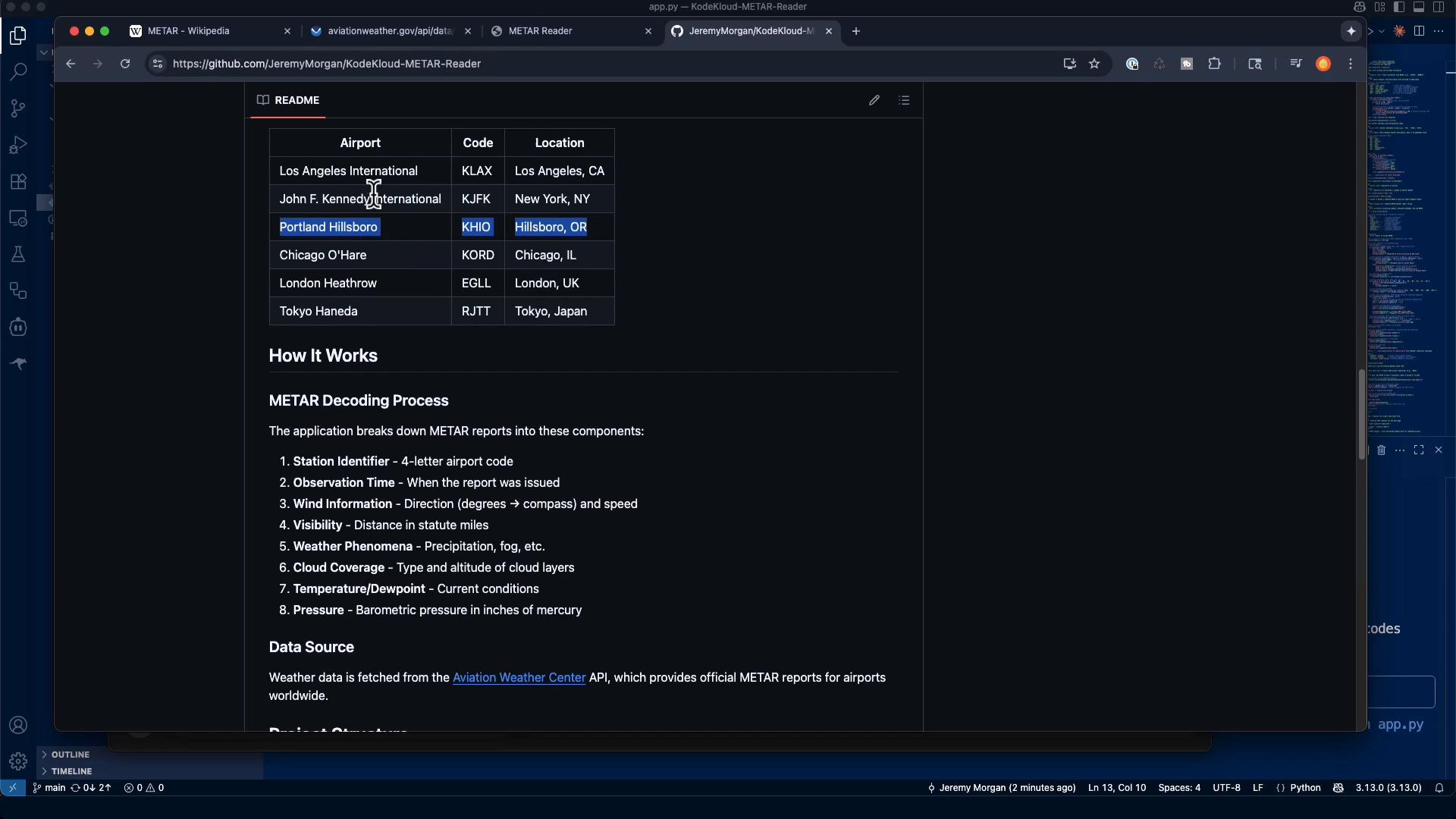 A dark-themed screenshot of a GitHub README for a METAR reader, showing a table of airports and their 4‑letter codes (e.g., KLAX, KJFK, KHIO). Below the table is a "How It Works" section describing the METAR decoding process.