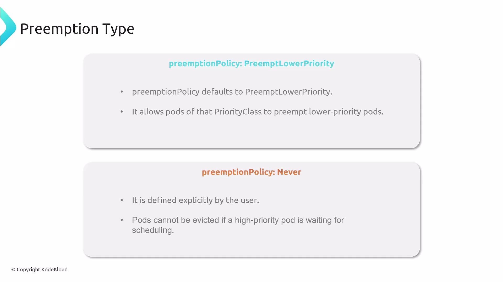 A presentation slide titled "Preemption Type" showing two rounded boxes explaining preemptionPolicy: "PreemptLowerPriority" (default, lets pods of that PriorityClass preempt lower-priority pods) and "Never" (explicitly set so pods cannot be evicted). The slide includes brief bullet points under each heading.
