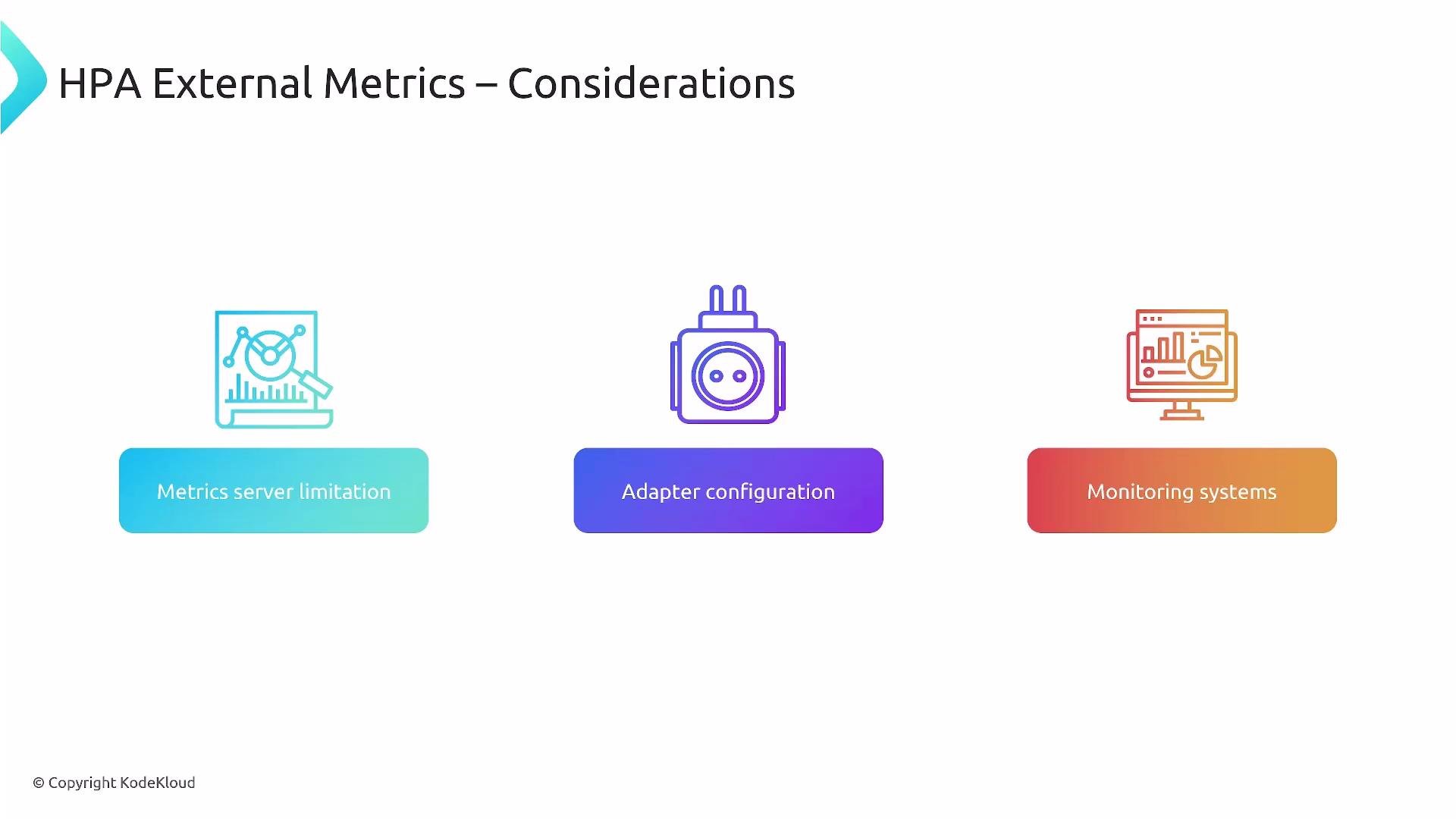 A presentation slide titled "HPA External Metrics – Considerations" showing three colored icons and labels: "Metrics server limitation", "Adapter configuration", and "Monitoring systems." The slide appears to outline key considerations for external metrics in horizontal pod autoscaling.