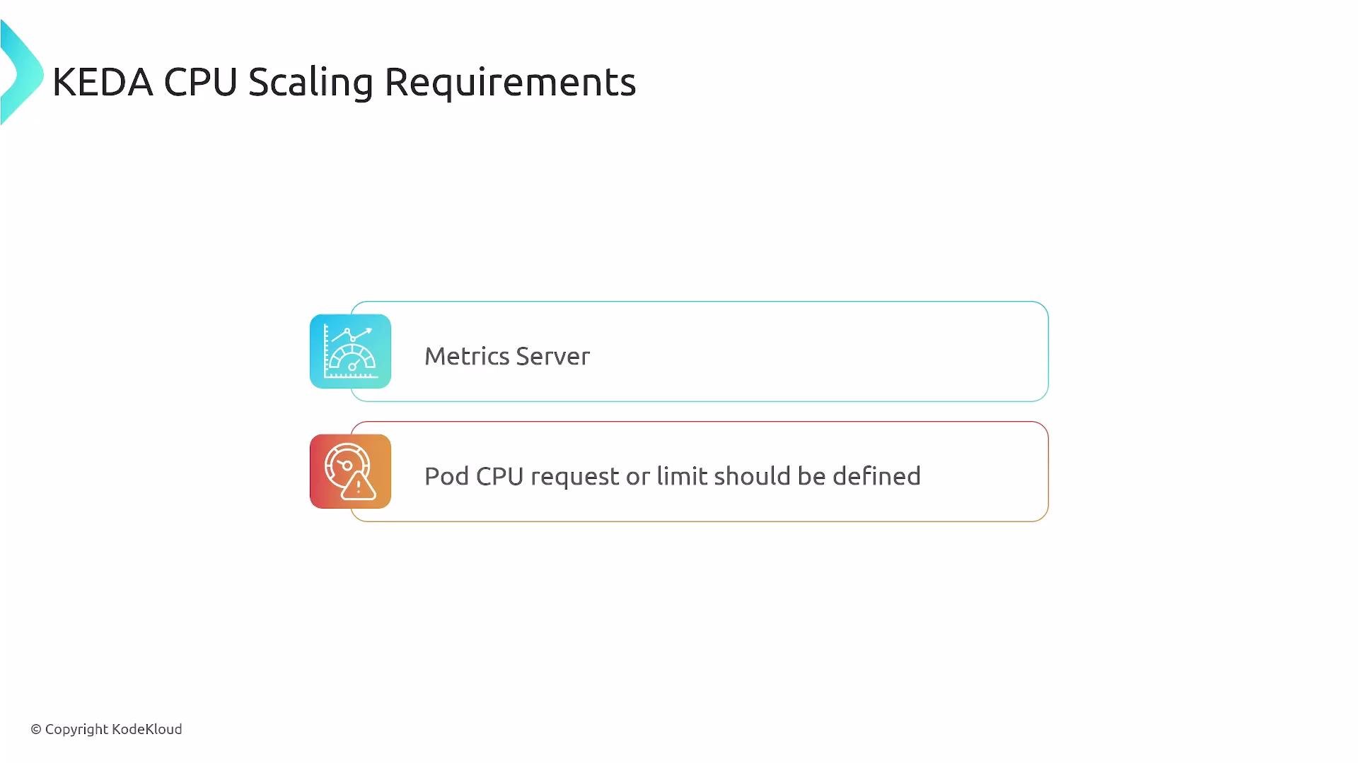 A slide titled "KEDA CPU Scaling Requirements" showing two requirements in colored boxes: "Metrics Server" and "Pod CPU request or limit should be defined."