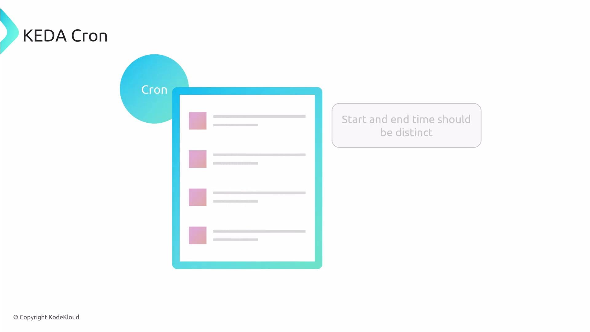 An infographic titled "KEDA Cron" showing a stylized framed list of scheduled items. A blue circle labeled "Cron" sits to the left and a callout to the right reads "Start and end time should be distinct."