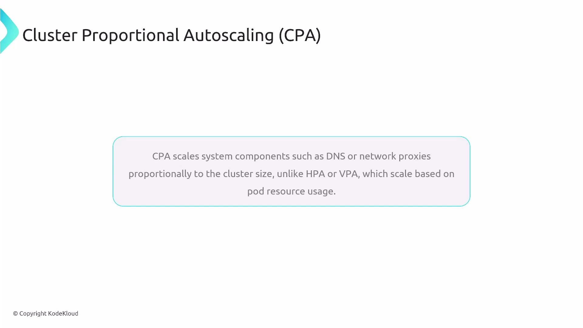 A presentation slide titled "Cluster Proportional Autoscaling (CPA)". A centered note explains that CPA scales system components (e.g., DNS or network proxies) proportionally to cluster size, unlike HPA or VPA which scale based on pod resource usage.