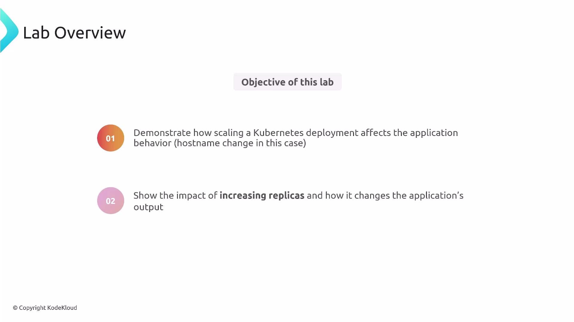 A presentation slide titled "Lab Overview" showing the objective to demonstrate how scaling a Kubernetes deployment (hostname changes) affects application behavior and to show the impact of increasing replicas on the application's output.