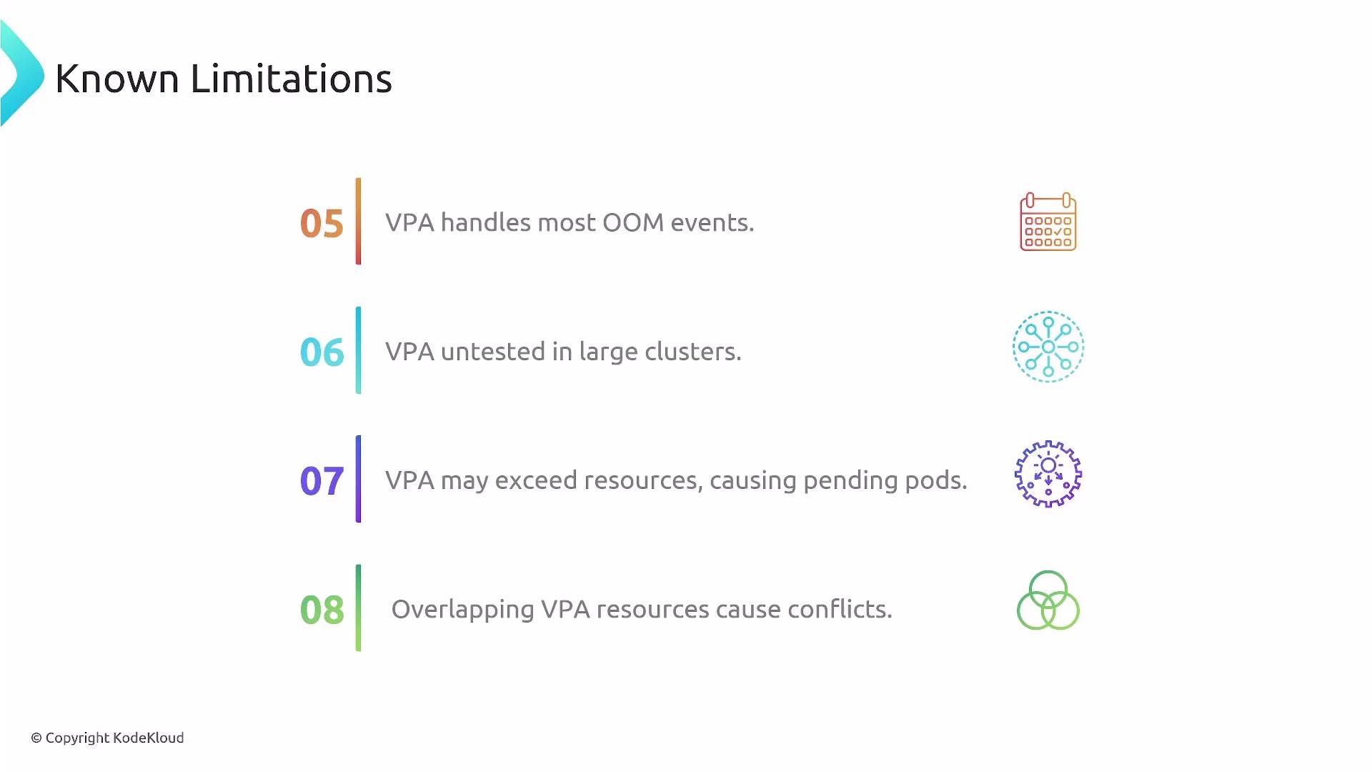 A presentation slide titled "Known Limitations" listing items 05–08 describing VPA limitations (handling OOM events, untested in large clusters, may exceed resources causing pending pods, and overlapping resources causing conflicts). Each point is shown with a colored number and small icon.
