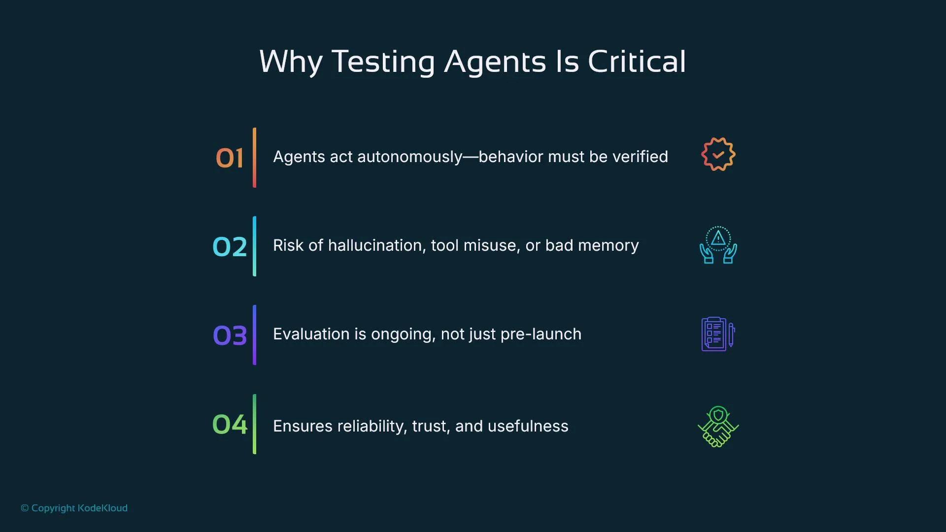 The image is a presentation slide titled "Why Testing Agents Is Critical," highlighting points about verifying autonomous behavior, risks of hallucination or misuse, ongoing evaluation, and ensuring reliability.