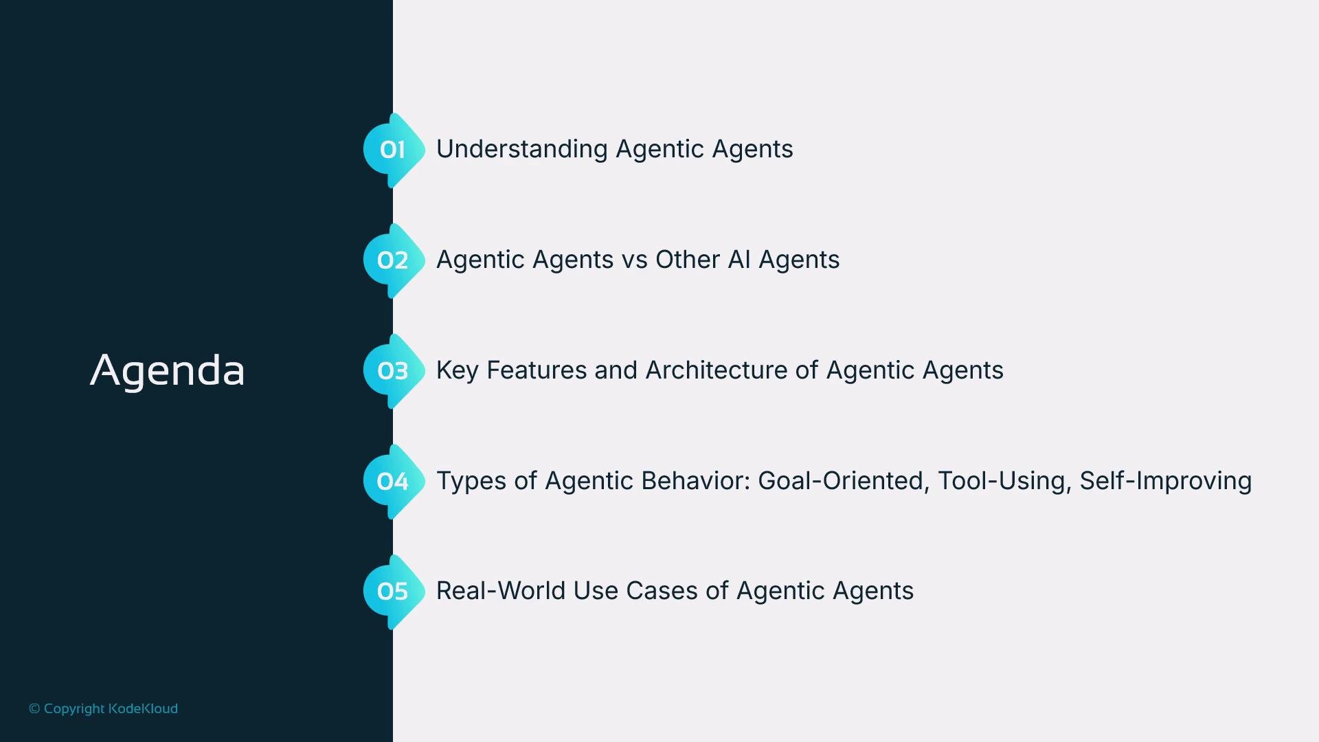 The image is an agenda slide listing five points related to agentic agents, including their understanding, comparison with other AI agents, features, behaviors, and real-world use cases.