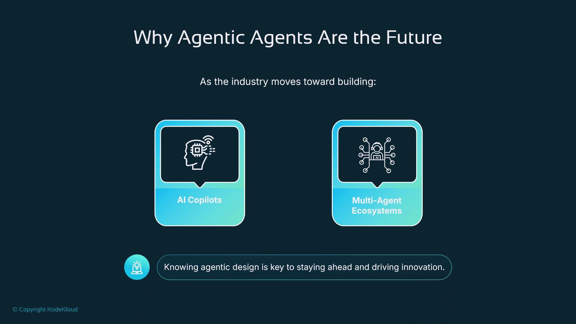 The image highlights the future importance of agentic agents, focusing on AI copilots and multi-agent ecosystems, suggesting that understanding agentic design is key to innovation.