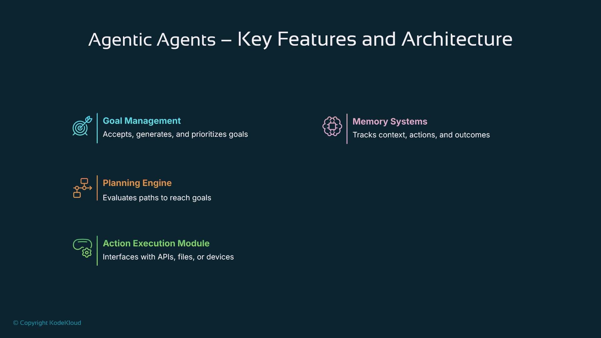 The image outlines the key features and architecture of agentic agents, highlighting components like goal management, planning engine, memory systems, and action execution module.
