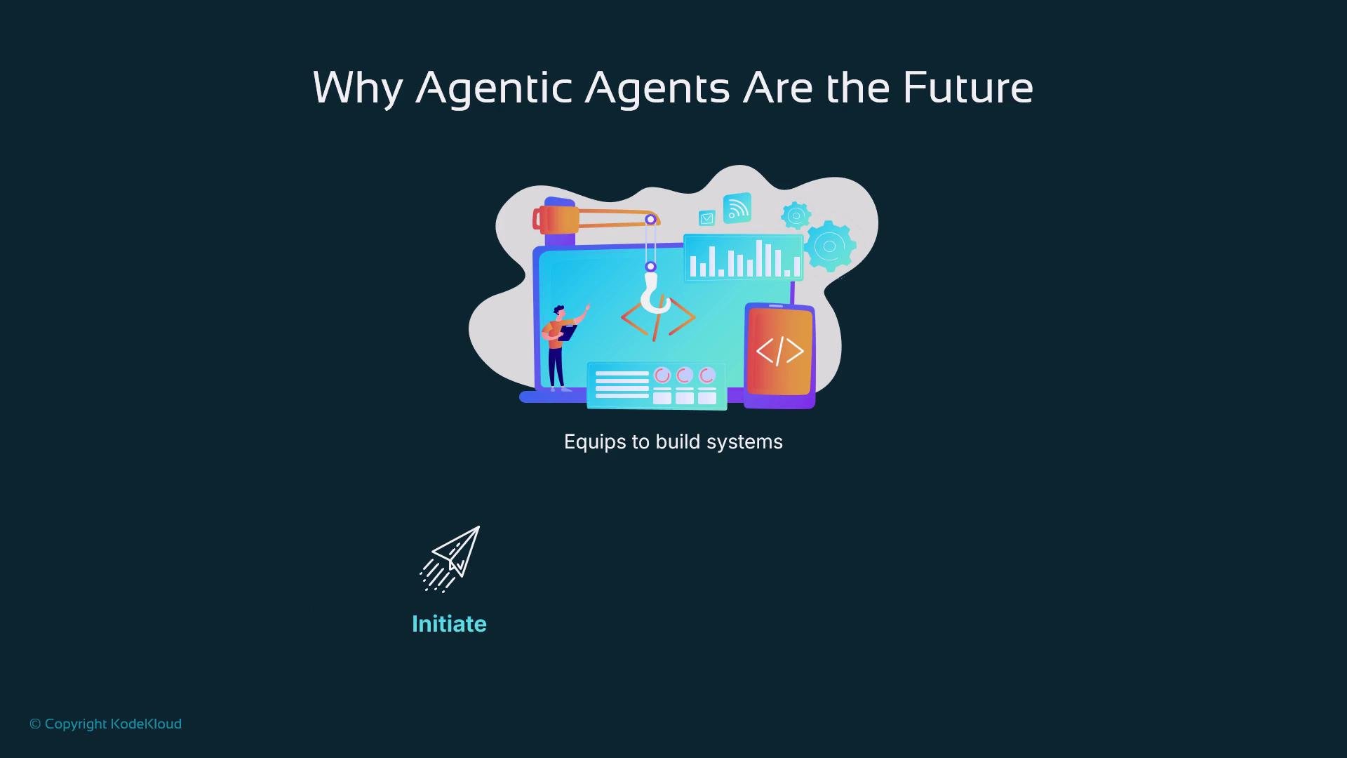 The image discusses why agentic agents are the future, showing a person interacting with a digital interface and tools for building systems. It includes the phrase "Equips to build systems" and an "Initiate" button with a paper airplane icon.