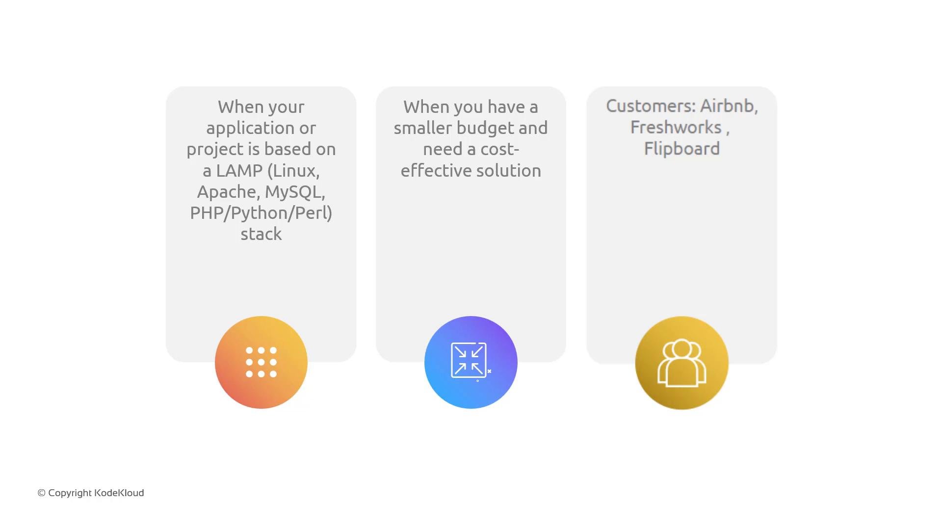 The image shows three rounded info cards listing use cases — left for LAMP (Linux/Apache/MySQL/PHP/Python/Perl) projects, center for smaller-budget cost-effective solutions, and right naming customers like Airbnb, Freshworks and Flipboard. Below the cards are three colorful circular icons and a small "© Copyright KodeKloud" notice.