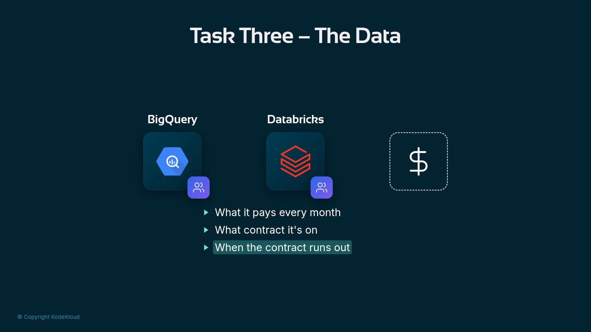 A presentation slide titled "Task Three — The Data" showing BigQuery and Databricks icons, a dashed dollar-sign box, and three bullet points about monthly payment, contract, and contract expiry. The slide has a dark teal background and a small "© Copyright KodeKloud" note at the bottom.