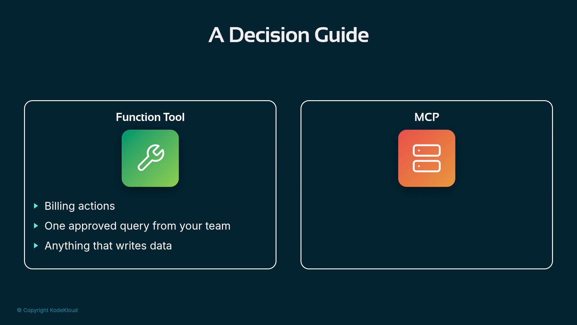 A slide titled "A Decision Guide" showing two side-by-side boxes: "Function Tool" on the left and "MCP" on the right. The left box features a green wrench icon and bullets about billing actions, approved queries, and anything that writes data, while the right shows an orange server icon.