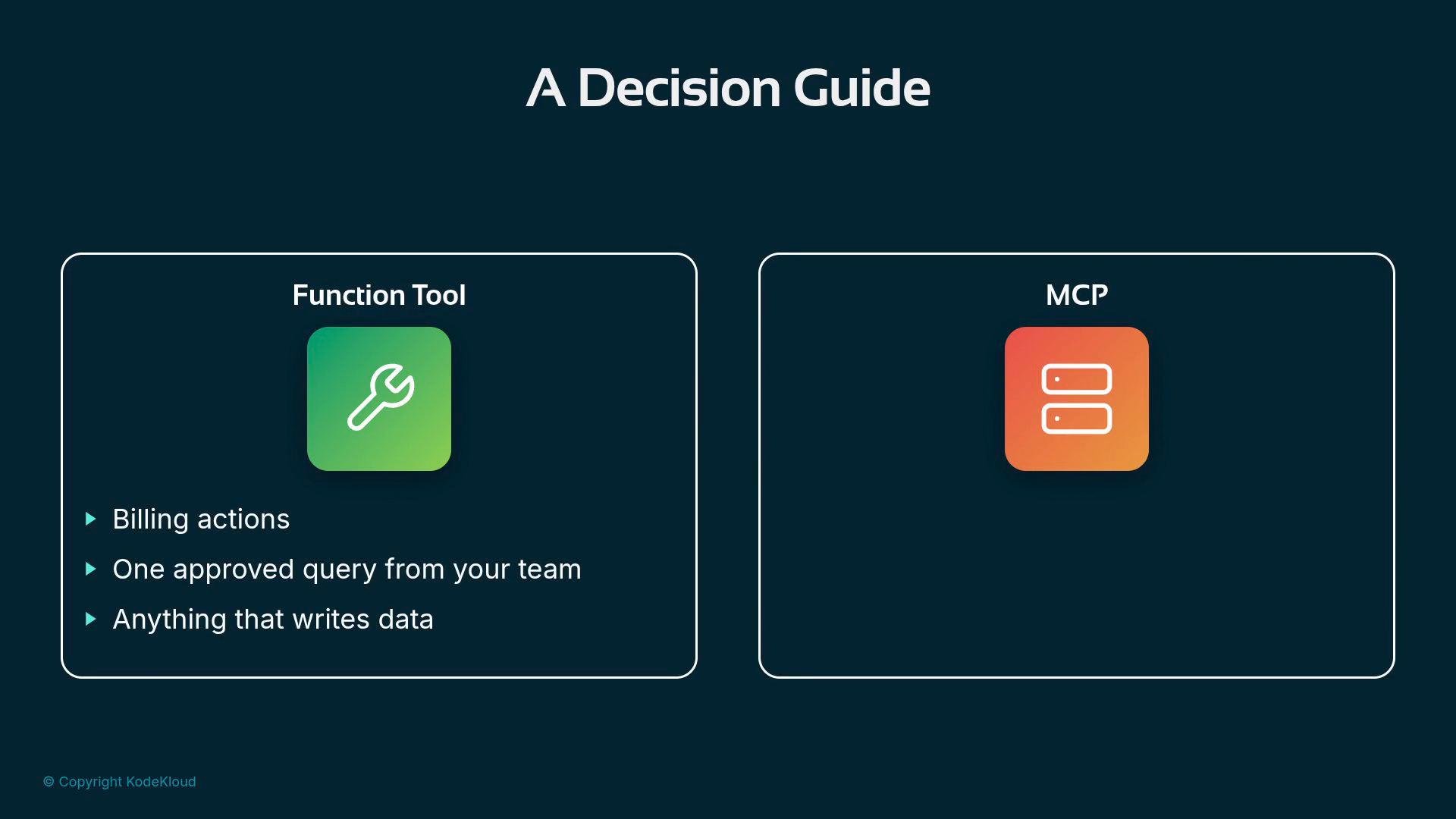 A slide titled "A Decision Guide" showing two side-by-side boxes: "Function Tool" on the left and "MCP" on the right. The left box features a green wrench icon and bullets about billing actions, approved queries, and anything that writes data, while the right shows an orange server icon.