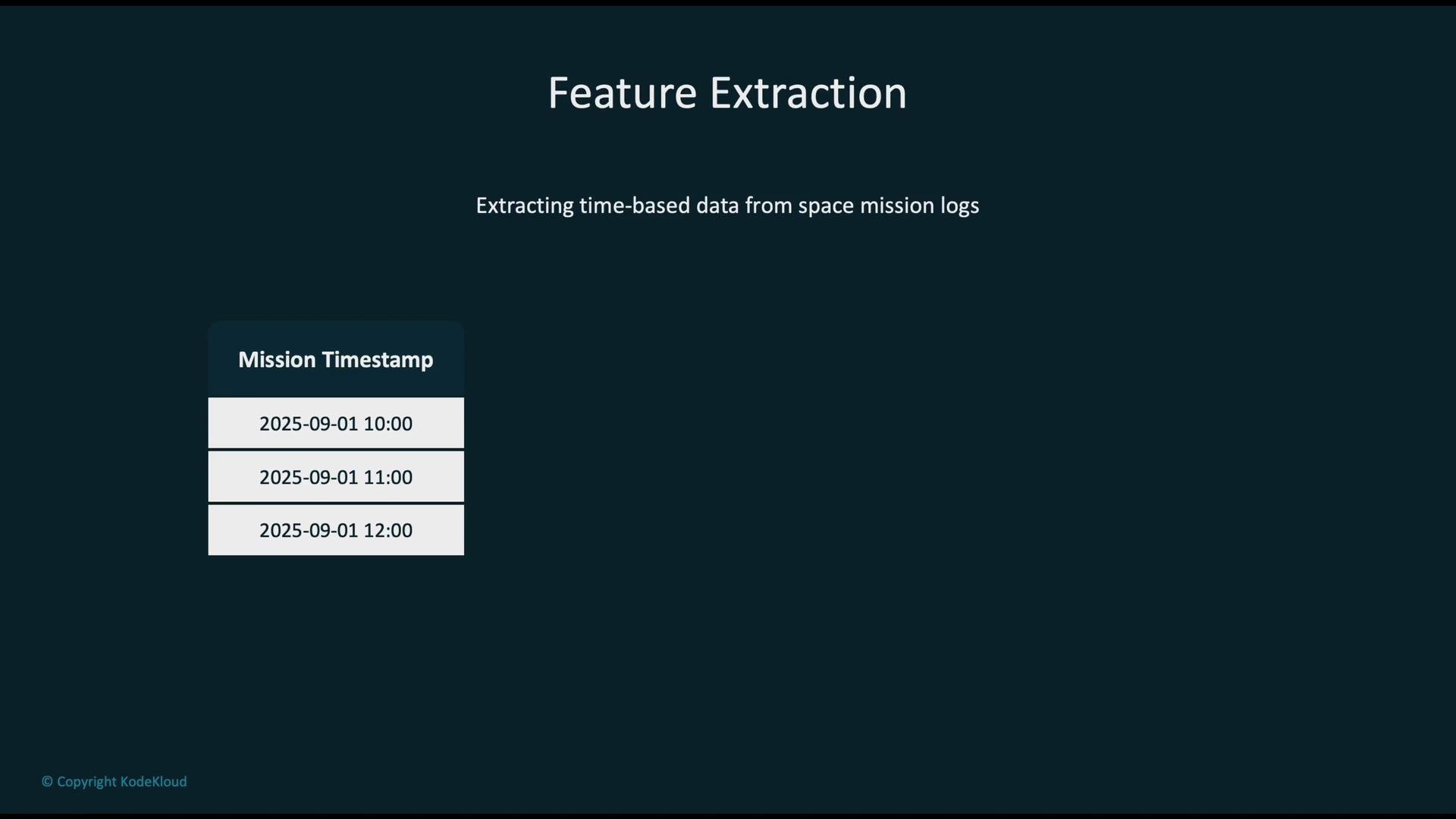 The image shows a slide about "Feature Extraction" focusing on extracting time-based data from space mission logs, with a table listing timestamps.