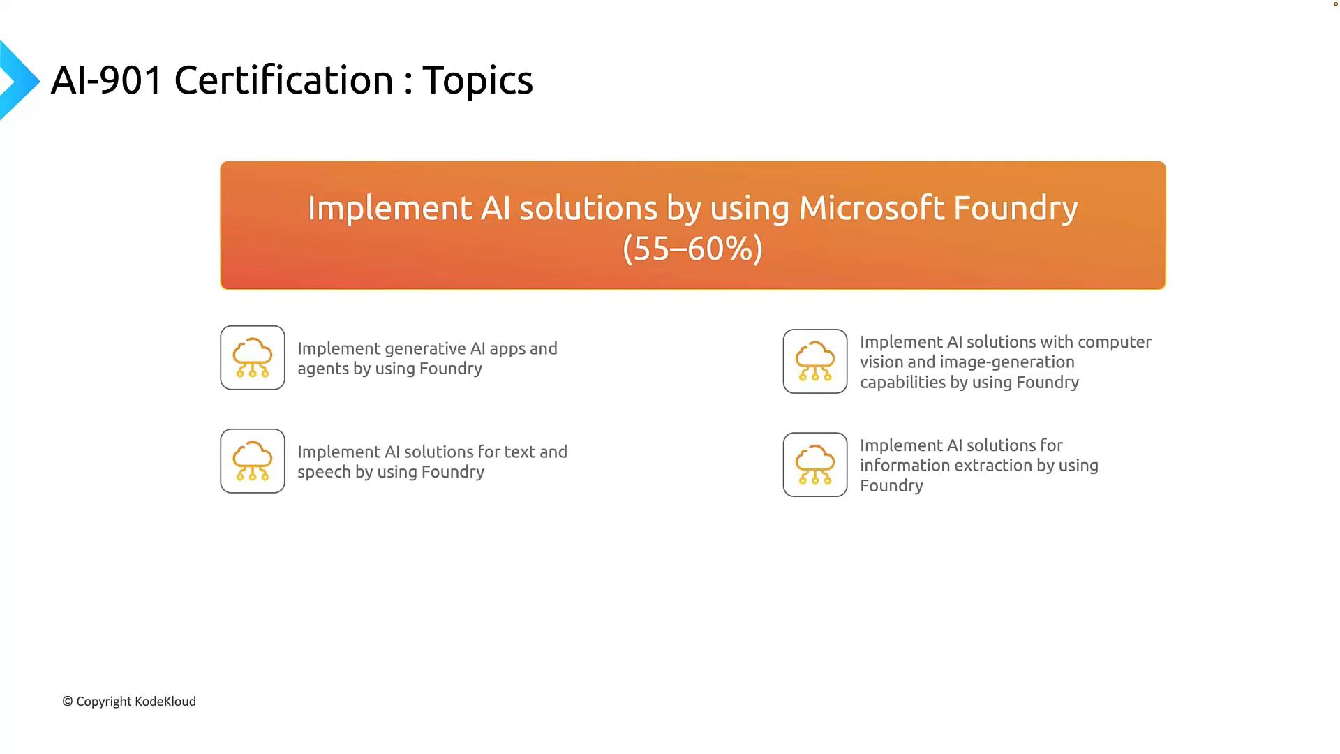 A presentation slide titled "AI-901 Certification: Topics" with a central orange banner reading "Implement AI solutions by using Microsoft Foundry (55–60%)." The slide lists four focus areas: generative AI and agents, computer vision and image generation, text and speech solutions, and information extraction using Foundry.