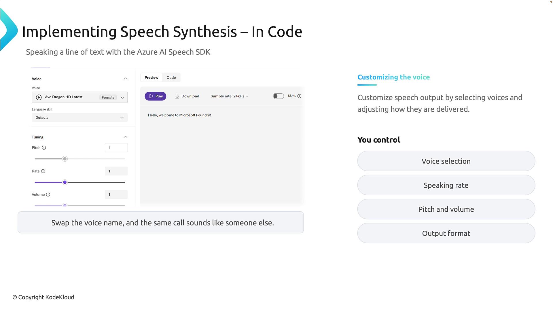 A screenshot of a speech synthesis demo titled "Implementing Speech Synthesis – In Code" showing voice selection, tuning sliders (pitch, rate, volume) and a preview panel. The preview text reads "Hello, welcome to Microsoft Foundry!" and the right side shows controls for customizing voice and output format.