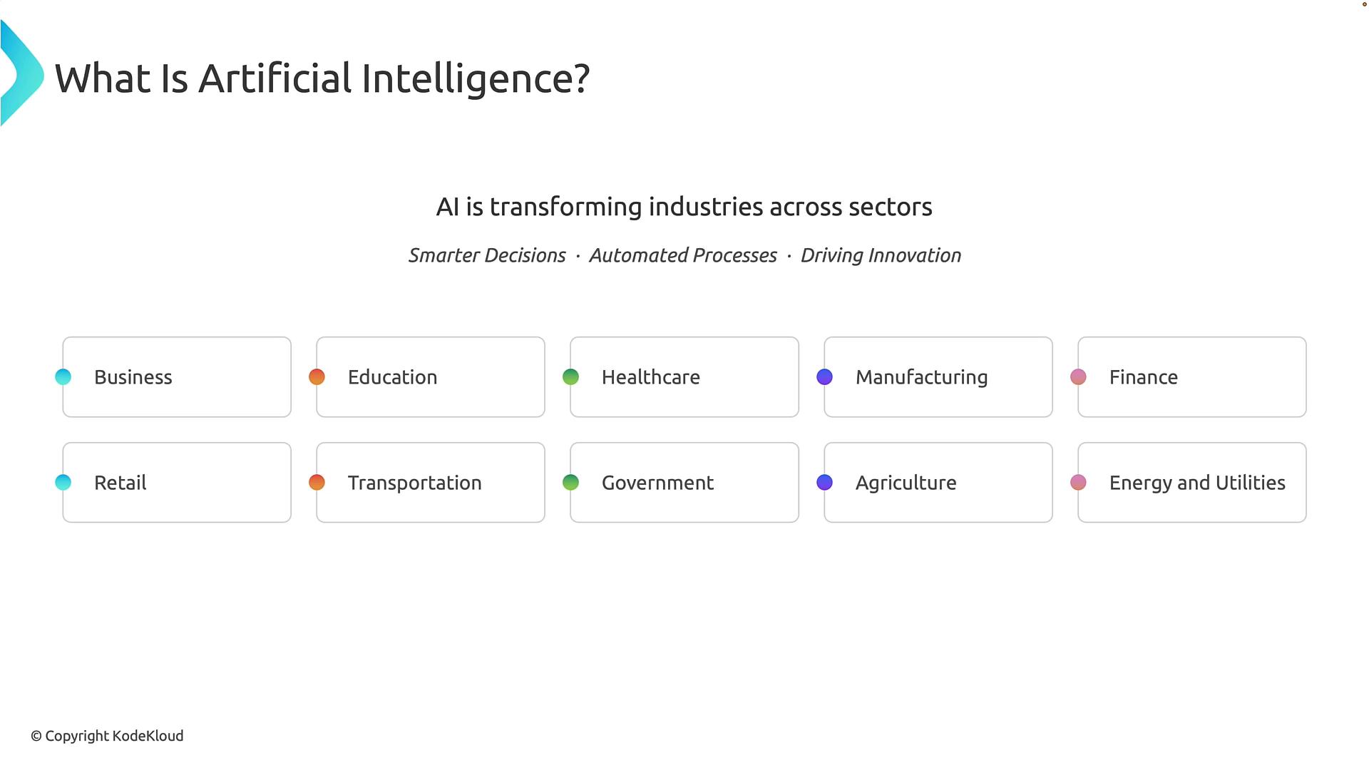 A presentation slide titled "What Is Artificial Intelligence?" that says AI is transforming industries and highlights benefits like smarter decisions and automated processes. Below are labeled boxes listing sectors such as Business, Education, Healthcare, Manufacturing, Finance, Retail, Transportation, Government, Agriculture, and Energy & Utilities.