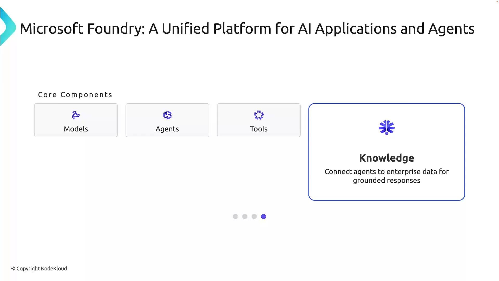 A slide titled "Microsoft Foundry: A Unified Platform for AI Applications and Agents" showing core components—Models, Agents, Tools—and a highlighted "Knowledge" box that says "Connect agents to enterprise data for grounded responses."