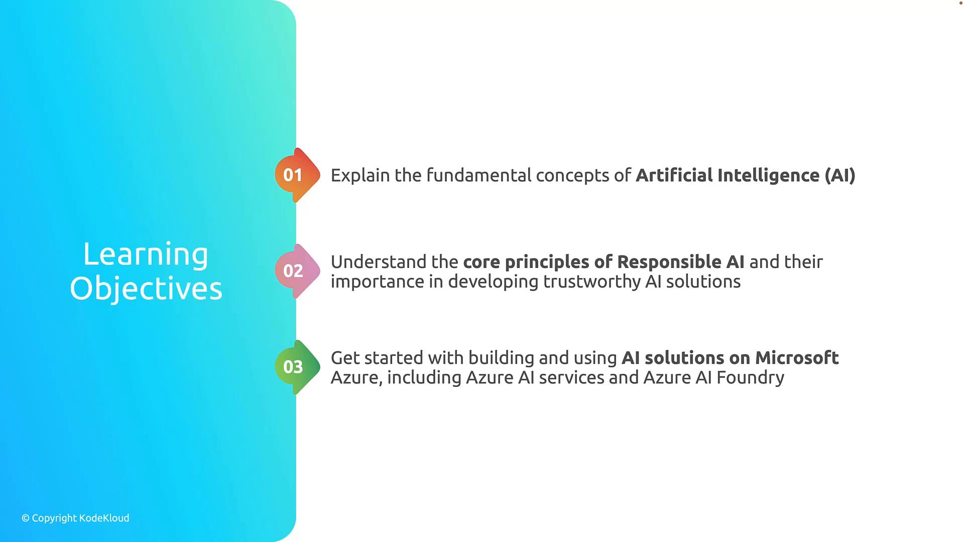 A slide titled "Learning Objectives" with a blue left panel and three numbered points outlining: (1) fundamentals of Artificial Intelligence, (2) core principles of Responsible AI, and (3) getting started building AI solutions on Microsoft Azure. The design shows colorful numbered markers and brief explanatory text for each objective.