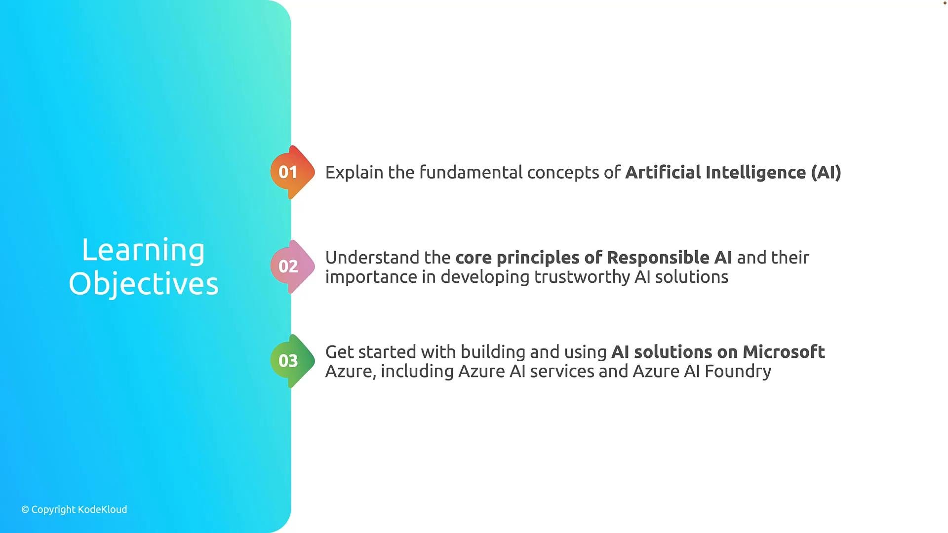 A slide titled "Learning Objectives" with a blue left panel and three numbered points outlining: (1) fundamentals of Artificial Intelligence, (2) core principles of Responsible AI, and (3) getting started building AI solutions on Microsoft Azure. The design shows colorful numbered markers and brief explanatory text for each objective.