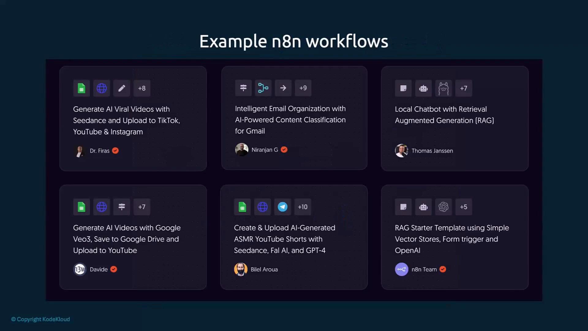 A dark-themed dashboard titled "Example n8n workflows" showing a grid of cards for AI automation templates (e.g., viral video generation, intelligent email classification, and a local RAG chatbot). Each card includes small tool icons, a workflow title and contributor avatar.