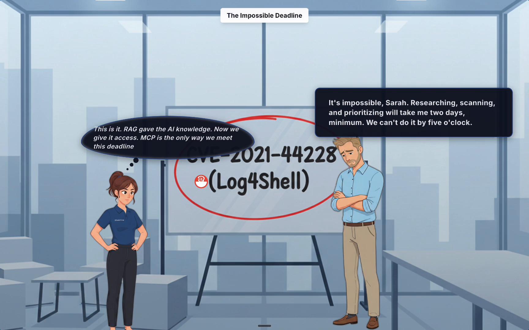 An illustrated office scene shows a woman and a man standing in front of a whiteboard circled with "CVE-2021-44228 (Log4Shell)". Speech and thought bubbles show them arguing about using AI/RAG access and an impossible deadline.