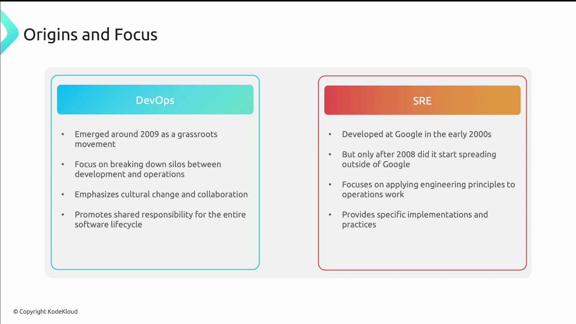 A presentation slide titled "Origins and Focus" comparing DevOps and SRE. The DevOps column notes its ~2009 grassroots origins and emphasis on breaking down silos, cultural change, and shared responsibility, while the SRE column says it was developed at Google in the early 2000s and applies engineering principles to operations with specific practices.
