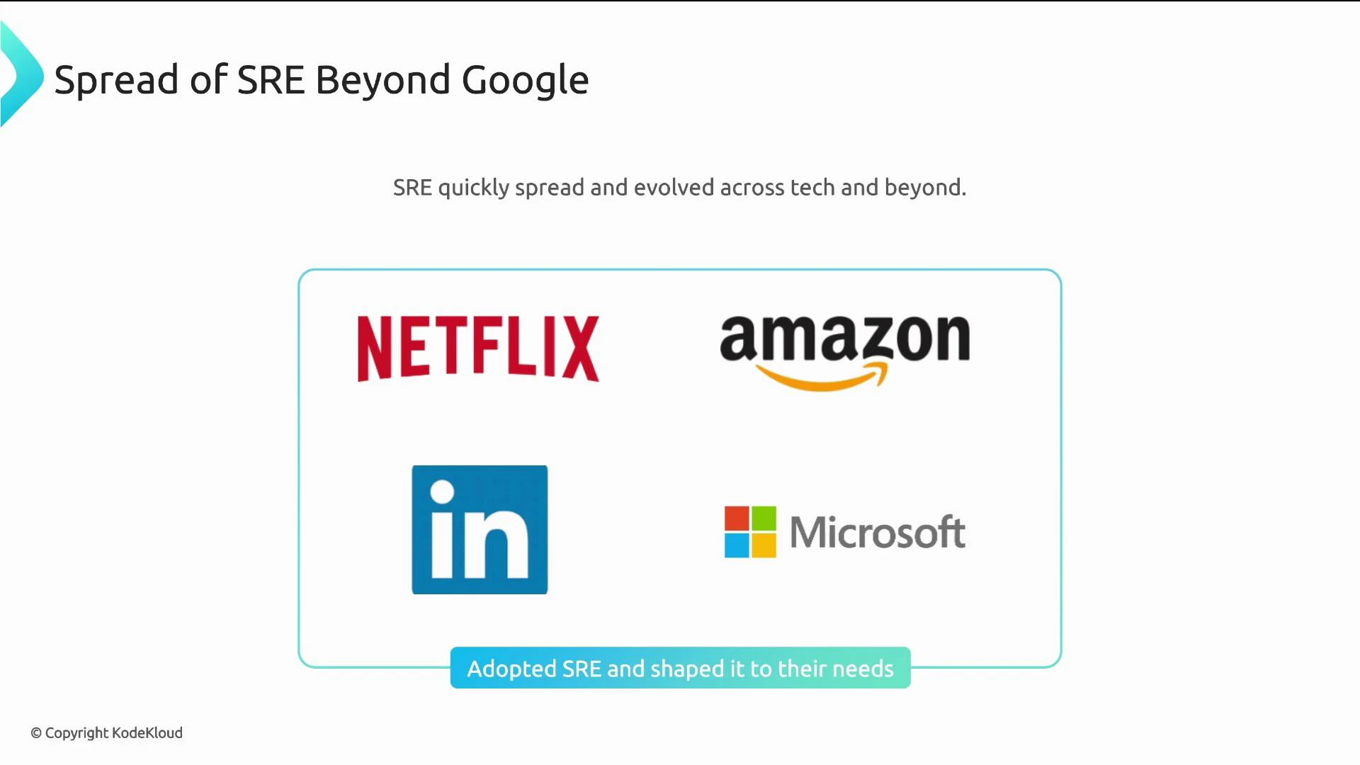 A presentation slide titled "Spread of SRE Beyond Google" showing the logos of Netflix, Amazon, LinkedIn, and Microsoft. A caption reads "Adopted SRE and shaped it to their needs."