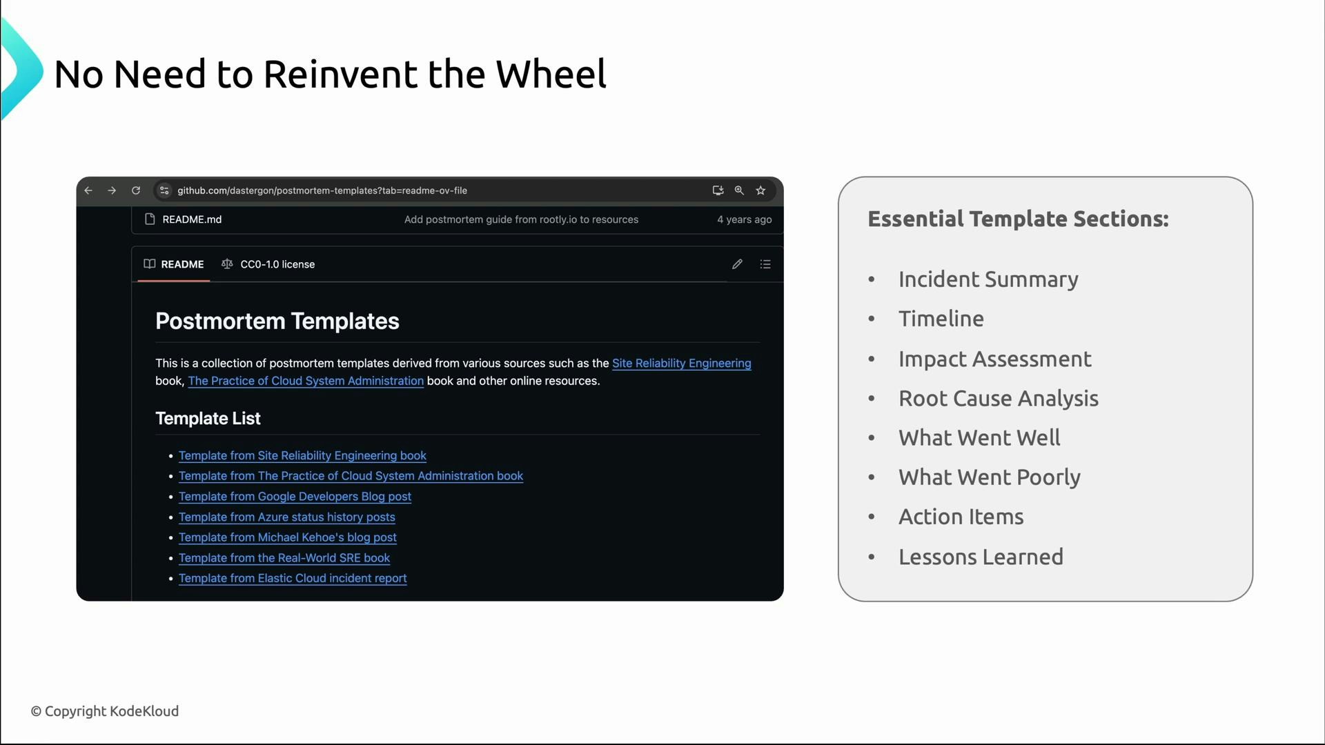 A presentation slide showing a GitHub README titled "Postmortem Templates" on the left and a boxed list of "Essential Template Sections" on the right. The sections listed include Incident Summary, Timeline, Impact Assessment, Root Cause Analysis, What Went Well, What Went Poorly, Action Items, and Lessons Learned.