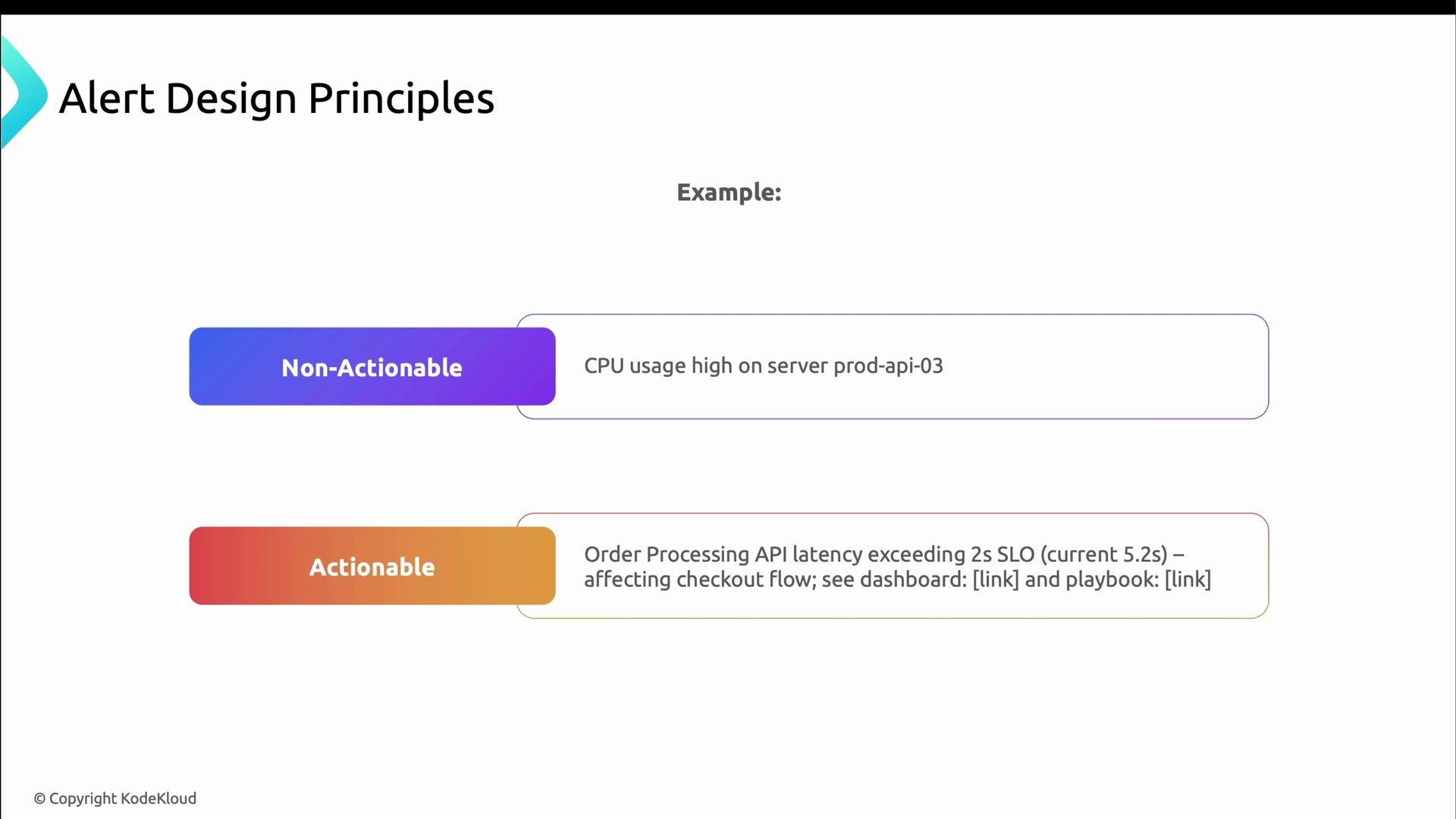 Designing Effective Alerts - KodeKloud