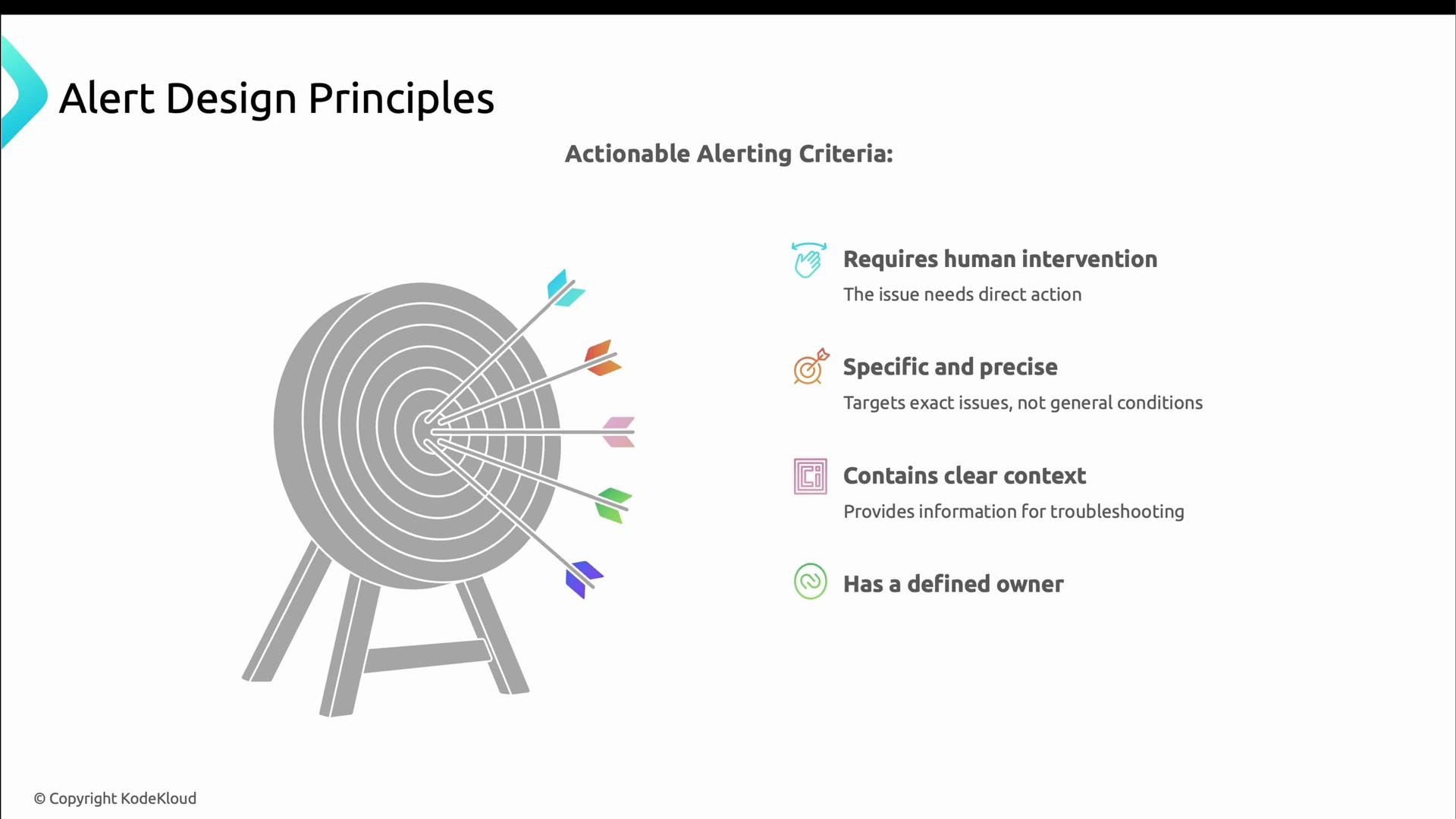 Designing Effective Alerts - KodeKloud