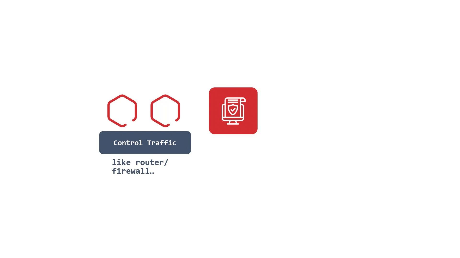 A simple slide illustration with two red hexagon network icons and a blue label reading "Control Traffic" with the note "like router/firewall...". To the right is a red rounded-square icon showing a computer monitor and a shield/document symbol representing security or monitoring.