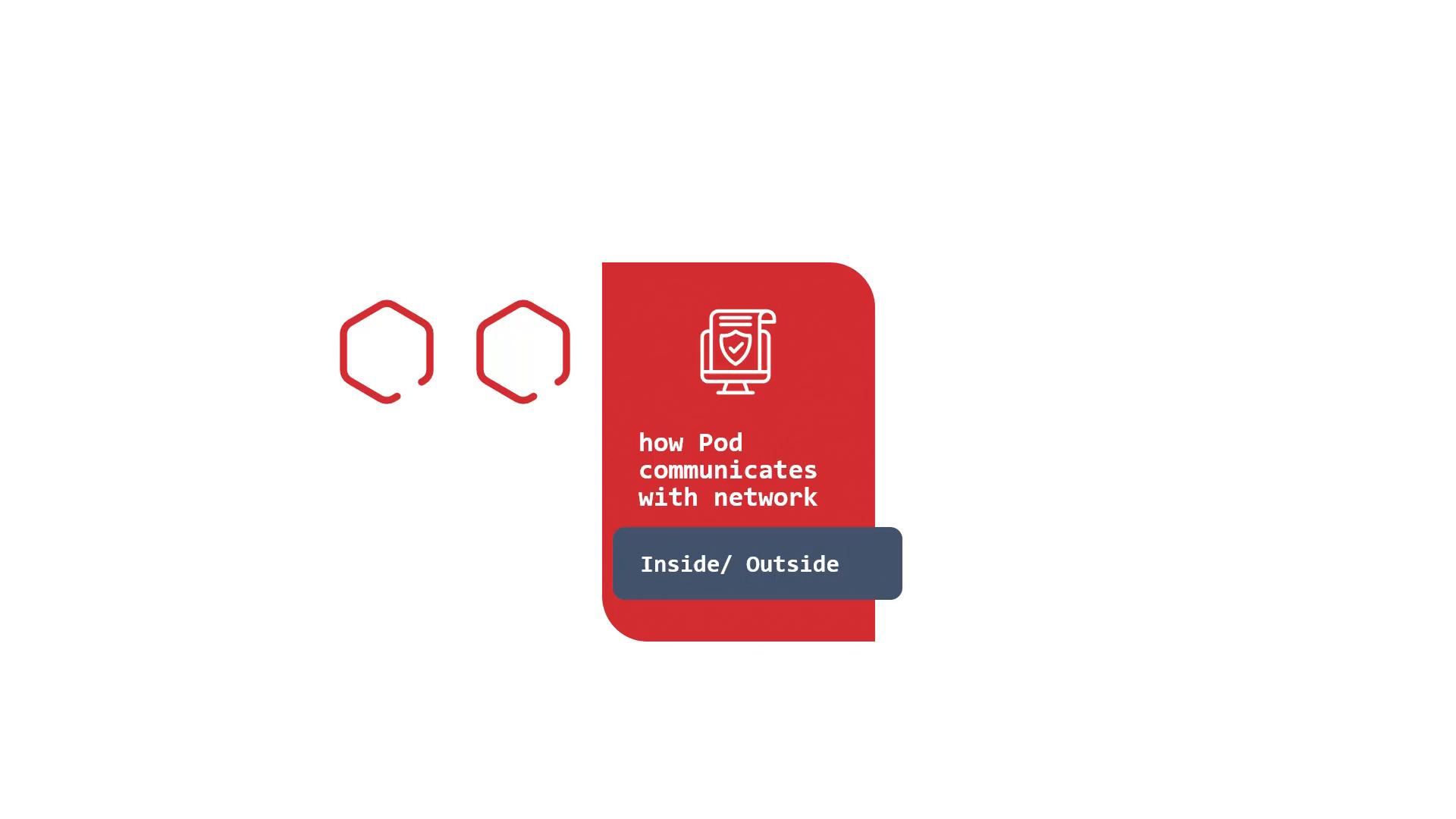 A minimalist graphic with two red hexagon outlines on the left. On the right is a red rounded panel showing a computer icon and the text "how Pod communicates with network" with a blue "Inside/ Outside" label.