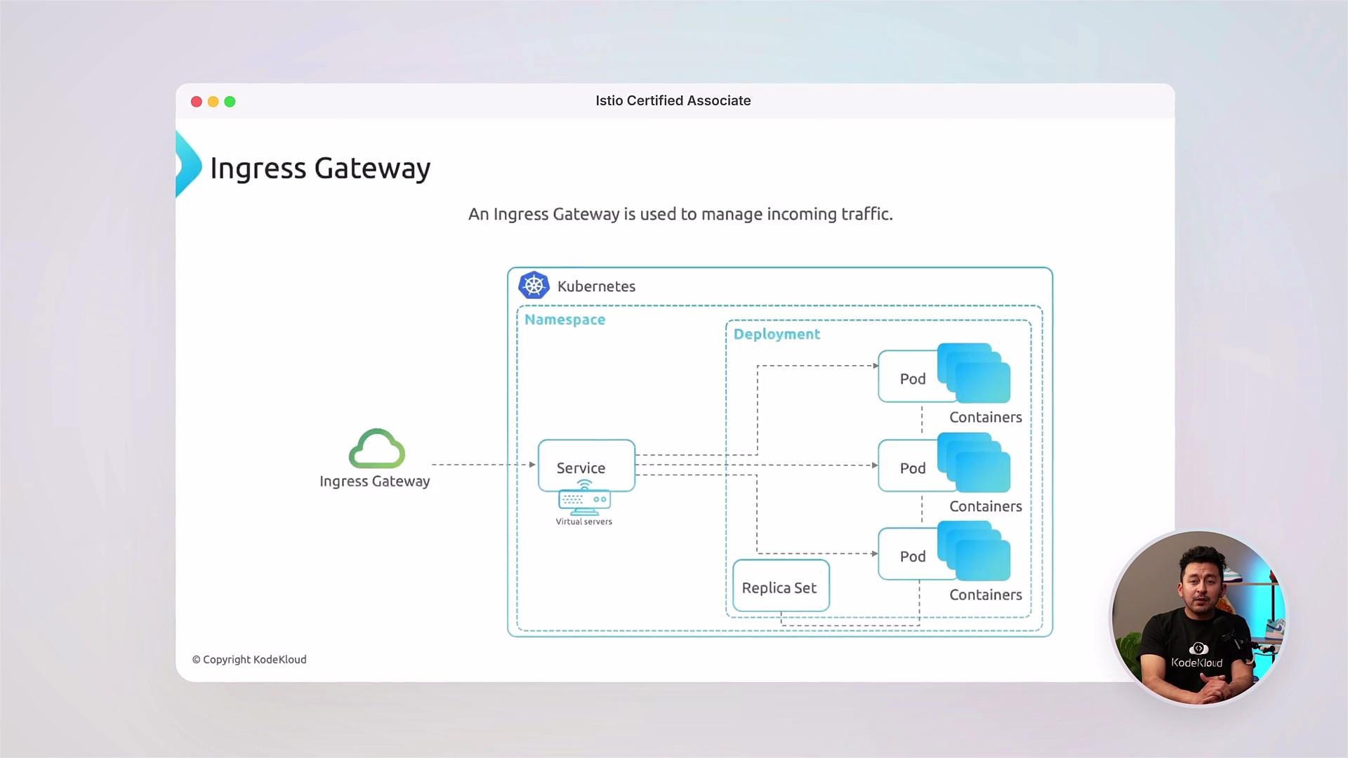 The image is a diagram explaining how an Ingress Gateway manages incoming traffic within a Kubernetes environment, showing components like Services, Pods, and Replica Sets. There's also a person speaking in a small video frame at the bottom right.