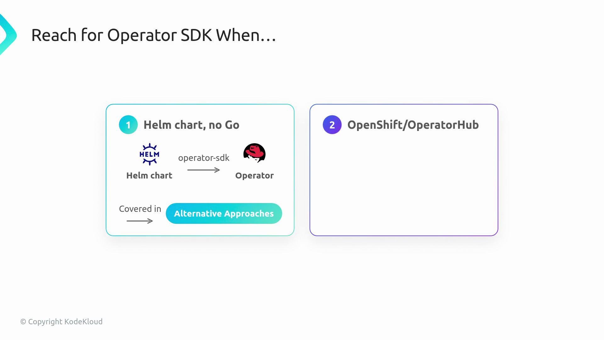 The image outlines scenarios for using Operator SDK, specifically when utilizing Helm charts without Go, and its compatibility with OpenShift/OperatorHub.