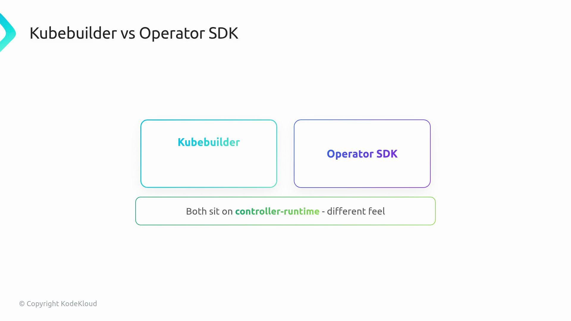 The image compares Kubebuilder and Operator SDK, indicating that both operate on the controller-runtime but have different feels.