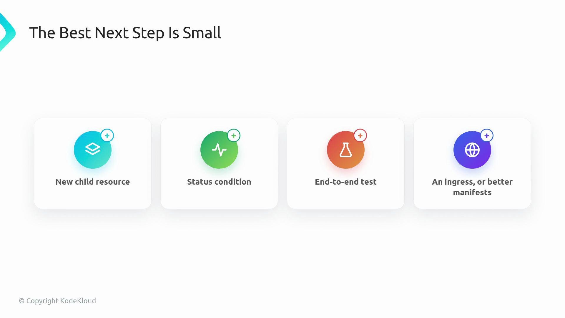 The image displays a sequence of four icons with labels: "New child resource," "Status condition," "End-to-end test," and "An ingress, or better manifests," with the caption "The Best Next Step Is Small."