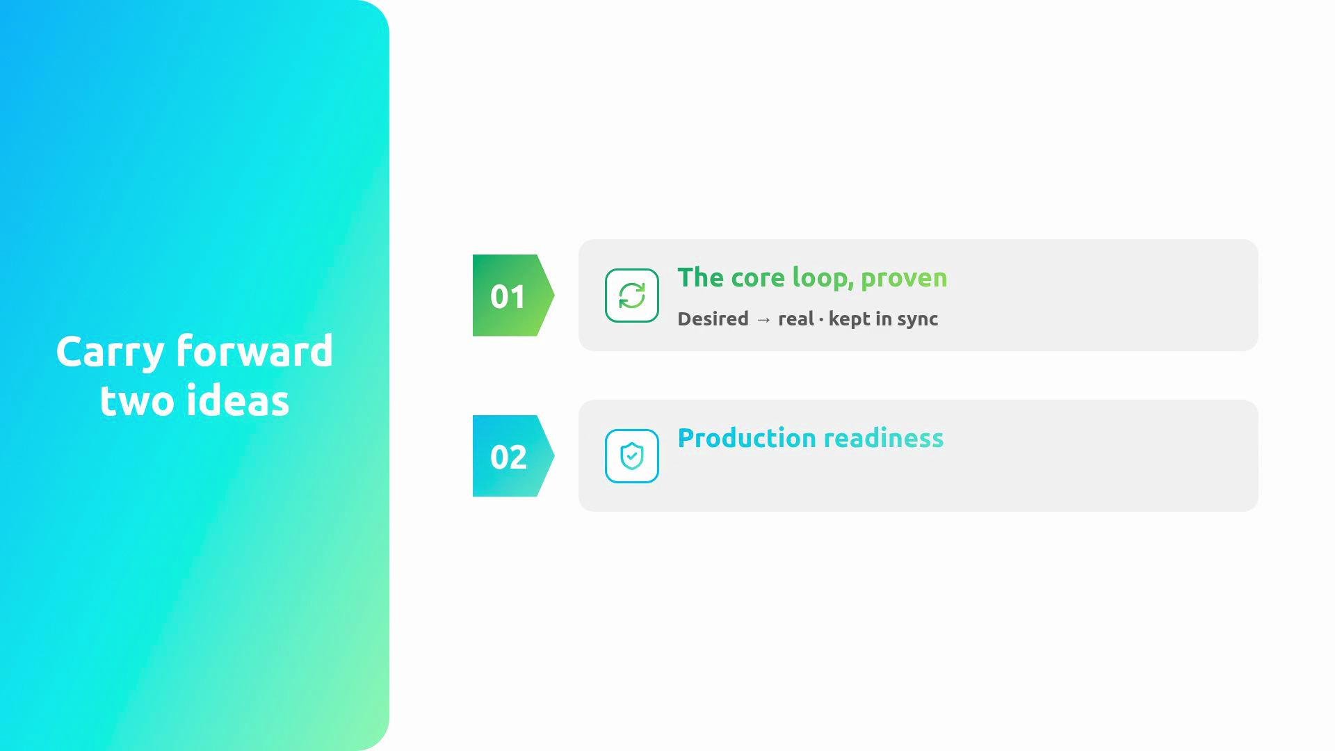 The image outlines two key ideas: "The core loop, proven," which emphasizes desired to real processes kept in sync, and "Production readiness."