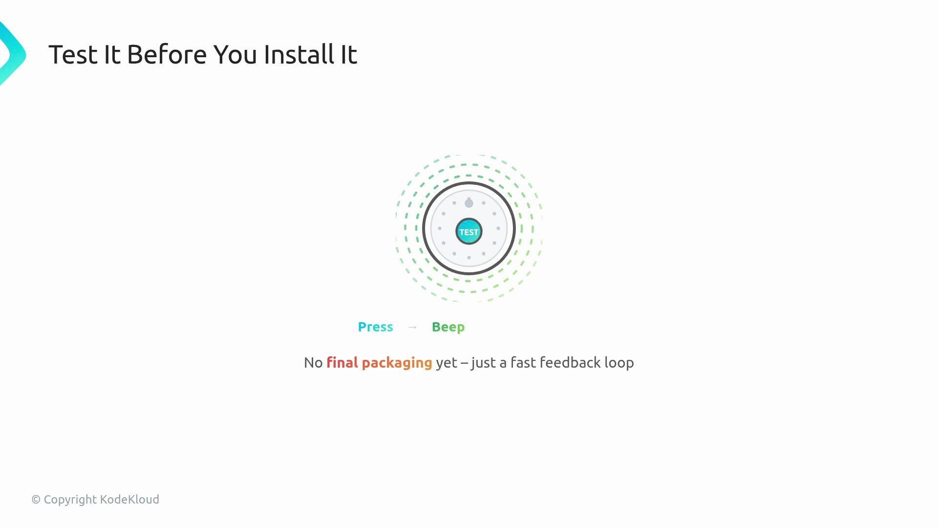 The image shows a circular button with the text "TEST" surrounded by dotted lines, with instructions to "Press" and "Beep" indicating a fast feedback loop without final packaging.