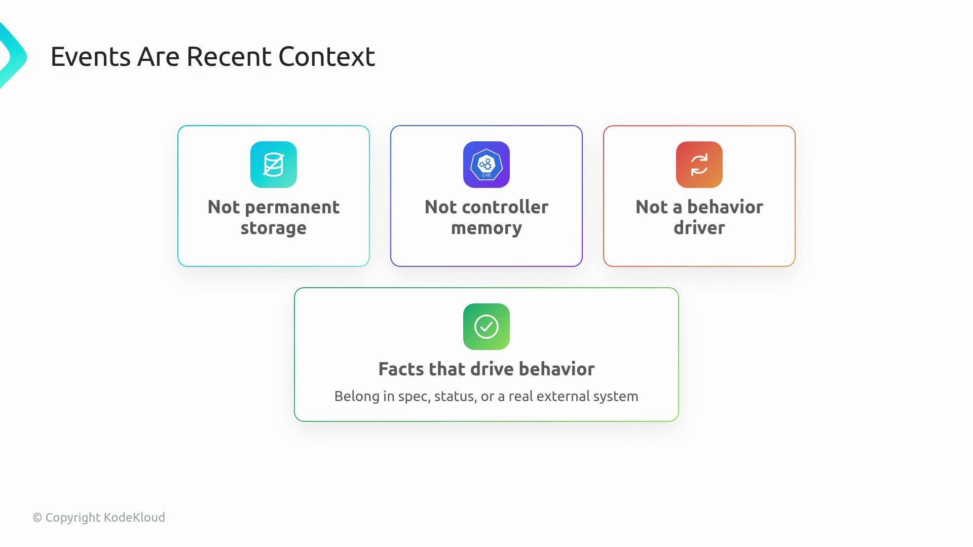 The image is a diagram titled "Events Are Recent Context," highlighting that events are not permanent storage, not controller memory, and not a behavior driver, but rather facts that drive behavior.