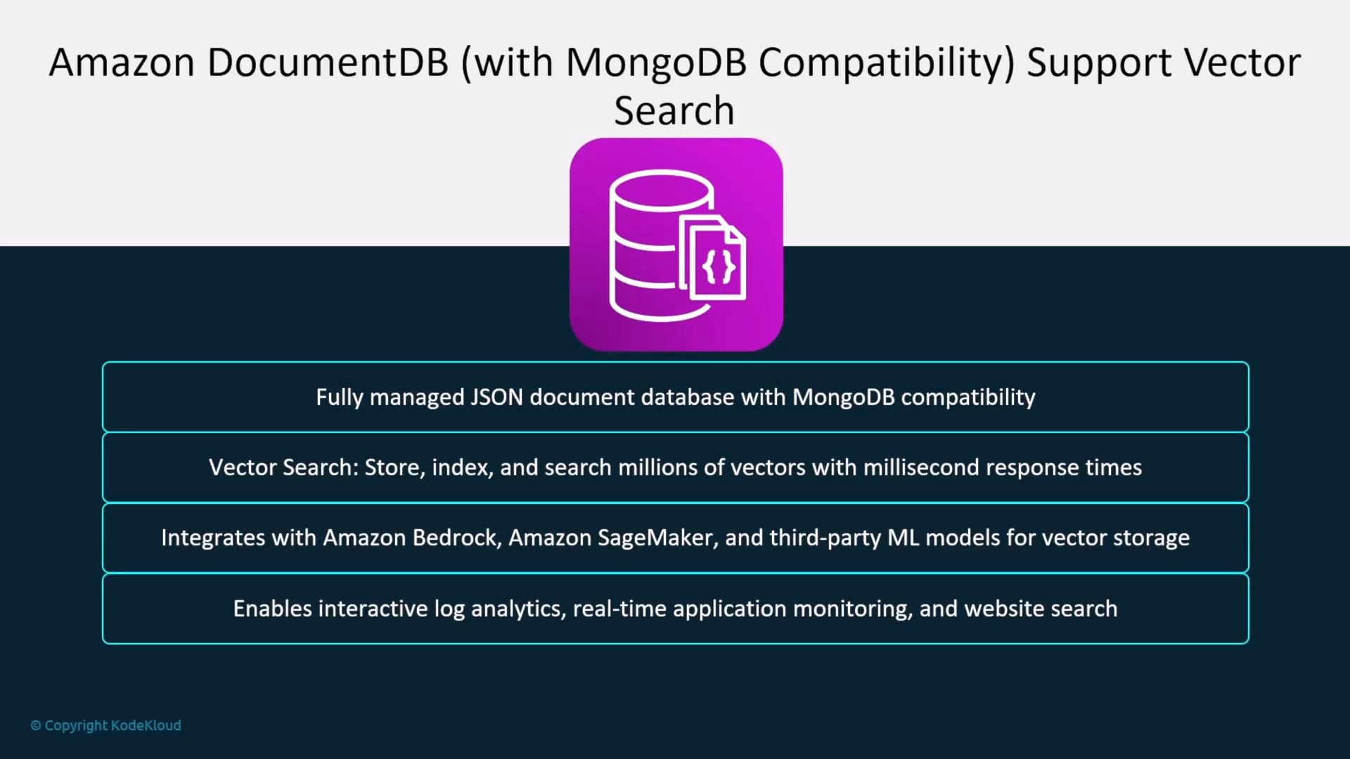 A presentation slide titled "Amazon DocumentDB (with MongoDB Compatibility) Support Vector Search" with a purple database icon. It lists key features: fully managed JSON document DB with MongoDB compatibility, vector search with millisecond response times, integration with Amazon Bedrock/SageMaker and third‑party ML models, and support for interactive log analytics and real‑time monitoring/website search.