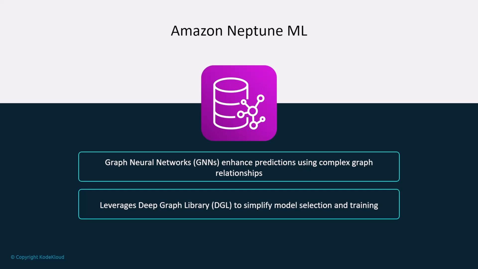 A presentation slide titled "Amazon Neptune ML" with a purple icon showing a database connected to a graph. Two caption boxes note that Graph Neural Networks (GNNs) enhance predictions using complex graph relationships and that it leverages the Deep Graph Library (DGL) for model selection and training.