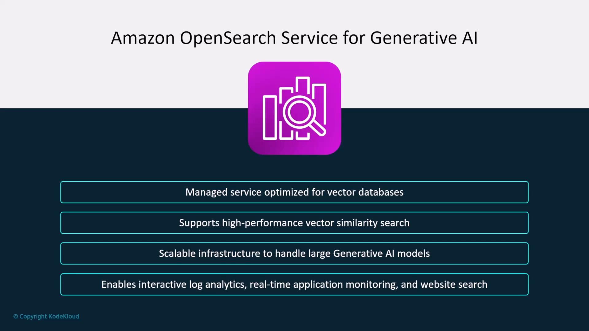 The image is a promotional slide titled "Amazon OpenSearch Service for Generative AI" showing a purple search/icon graphic and several feature boxes. The features mention managed vector-database service, high-performance vector similarity search, and scalable infrastructure for generative AI.