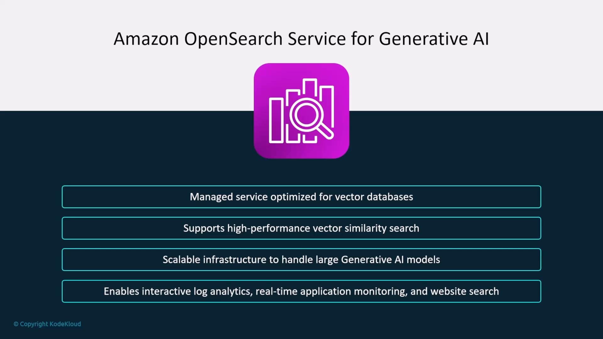 The image is a promotional slide titled "Amazon OpenSearch Service for Generative AI" showing a purple search/icon graphic and several feature boxes. The features mention managed vector-database service, high-performance vector similarity search, and scalable infrastructure for generative AI.