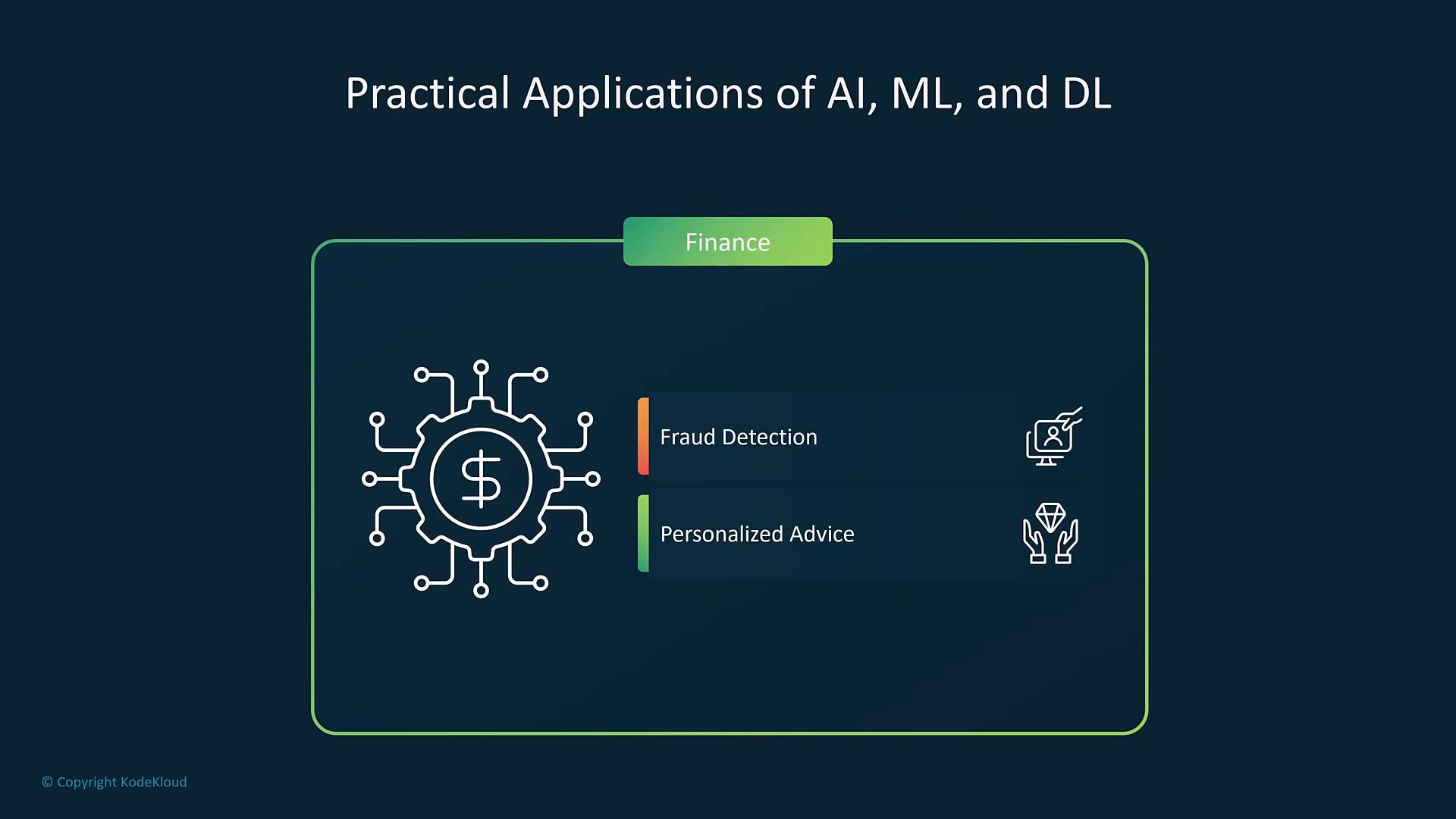 A dark-themed slide titled "Practical Applications of AI, ML, and DL" focused on Finance, showing a circuit/gear dollar icon. It lists two use cases: "Fraud Detection" and "Personalized Advice," each with small illustrative icons.