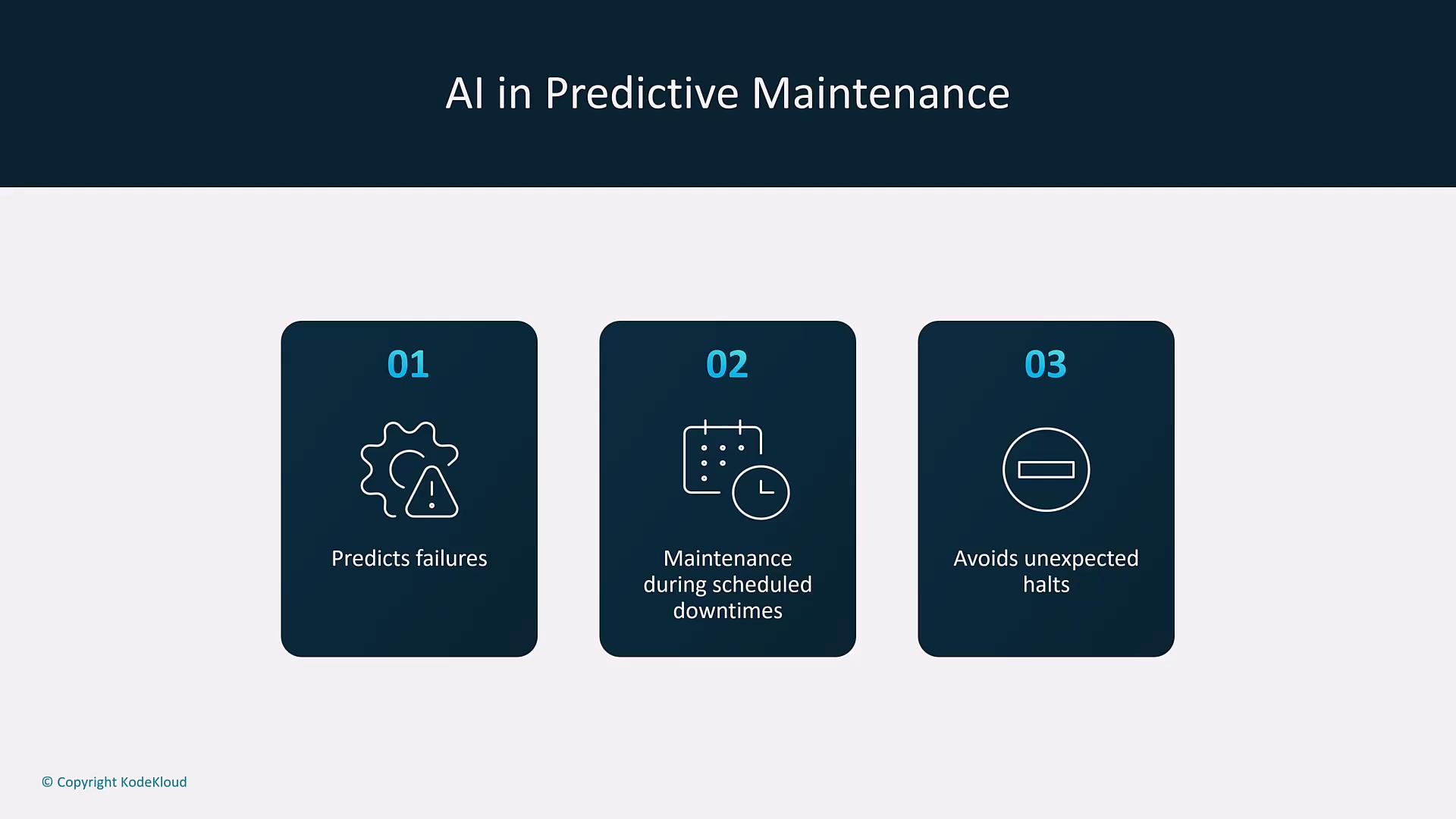 A slide titled "AI in Predictive Maintenance" showing three numbered panels that say: "Predicts failures," "Maintenance during scheduled downtimes," and "Avoids unexpected halts," each with a simple icon.