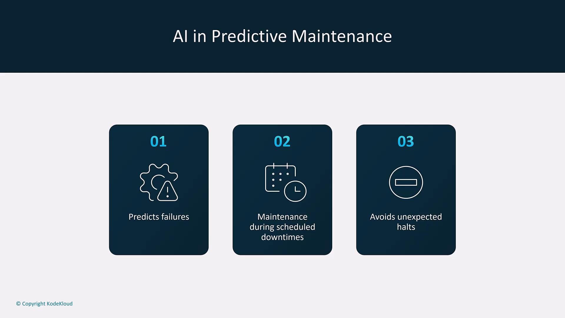 A slide titled "AI in Predictive Maintenance" showing three numbered panels that say: "Predicts failures," "Maintenance during scheduled downtimes," and "Avoids unexpected halts," each with a simple icon.