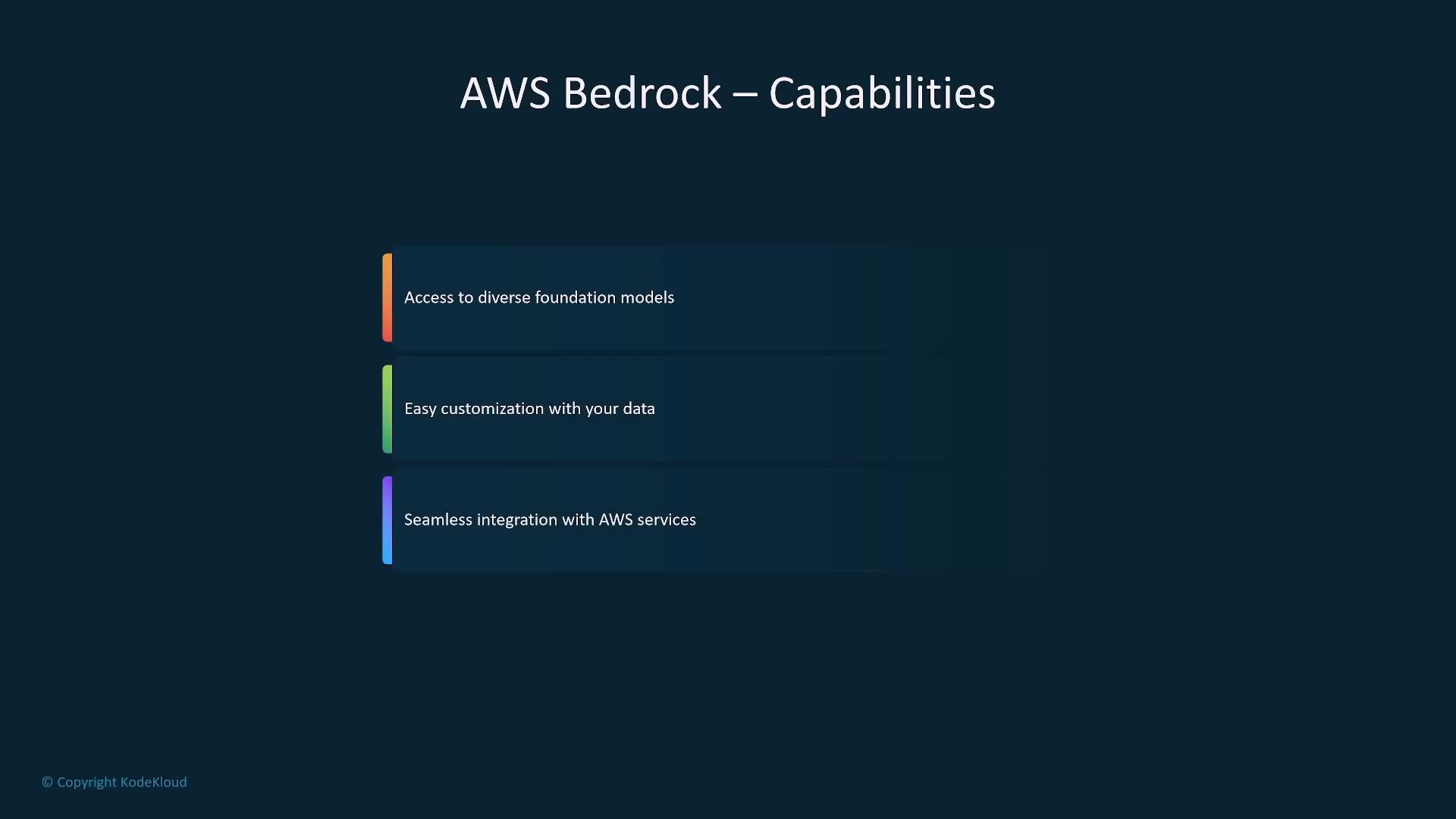 A slide titled "AWS Bedrock – Capabilities" on a dark background listing three features: access to diverse foundation models, easy customization with your data, and seamless integration with AWS services. Colored vertical bars accent each feature.