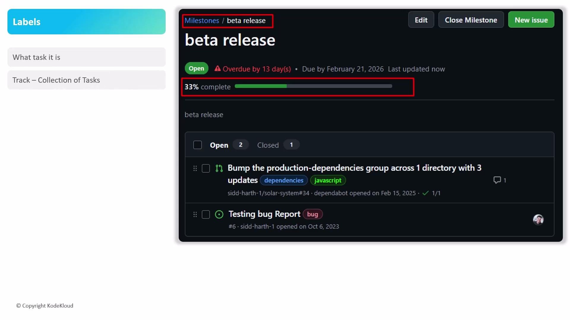 The image shows a project management interface for a "beta release" milestone, with progress at 33% and overdue by 13 days. It includes open issues related to dependencies and a bug report.