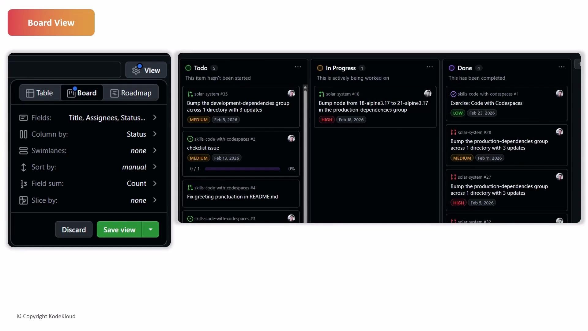 The image displays a digital task board with sections like "Todo," "In Progress," and "Done," along with options for sorting and organizing tasks by fields such as status and assignees.